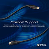 Ultra-High Definition 4K@60Hz HDMI® Audio Video Cable